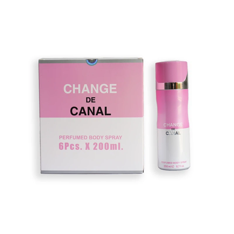 Cov poj niam lub cev txau tshuaj tsw qab